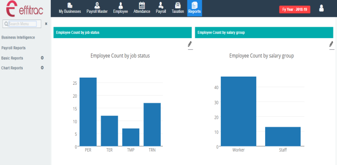 business-intelligence